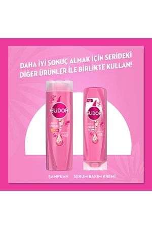 Elidor 1 Minute Onarıcı Süper Saç Bakım Kremi Güçlü ve Parlak 170 ml