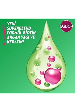 Elidor Superblend Serum Saç Bakım Kremi Sağlıklı Uzayan Saçlar Biotin Argan Yağı & Keratin 350 Ml