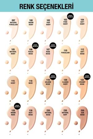 Maybelline New York Fit Me Matte+poreless Fondöten - 115 Ivory