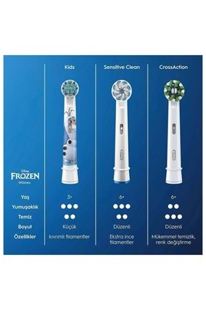 Oral-B Çocuklar Için Diş Fırçası Yedek Başlığı Frozen 2'li
