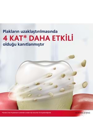 Parodontax Beyazlatıcı Tam Koruma Diş Macunu 75 ml