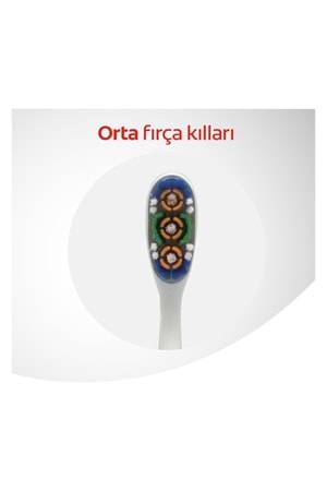 Colgate 360 Komple Ağız Temizliği Çok Yönlü Koruma Orta Diş Fırçası 1+1