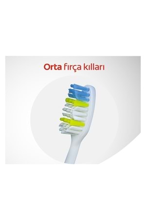 Colgate Extra Clean Dil Temizleyicili Arka Dişlere Uzanan Orta Diş Fırçası 2+1