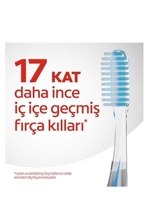 Colgate Diş Fırçası Mikro İnce Advance SLİM SOFT 4X DERİN TEMİZLİK