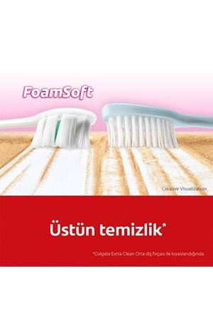Colgate Diş Fırçası Soft Foam Yumuşak Derin Temizlik