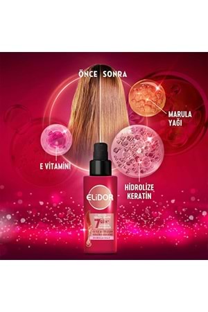 Elidor Brezilya Keratin Terapisi Keratin Bakım Kürü 90 ml