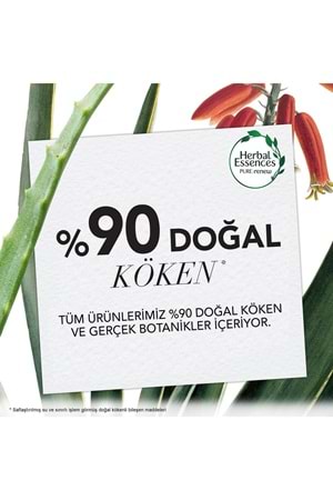 Herbal Essences Nemlendirici Saç Maskesi Hindistan Cevizi Sütü 250 ml