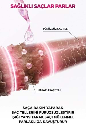 Loreal Paris Elseve Glycolic Gloss Mükemmel Parlaklık için Bakım Yapan Şampuan 200ml