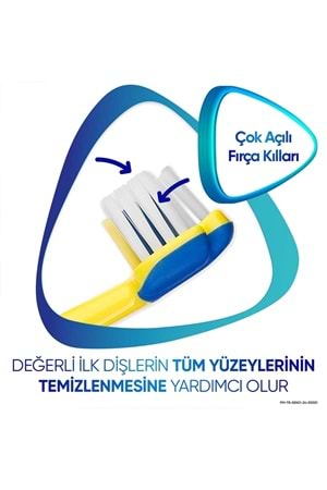 Sensodyne Promine 0-2 Yaş Bebekler İçin Ahtapot Karakterli Diş Fırçası Ekstra Yumuşak