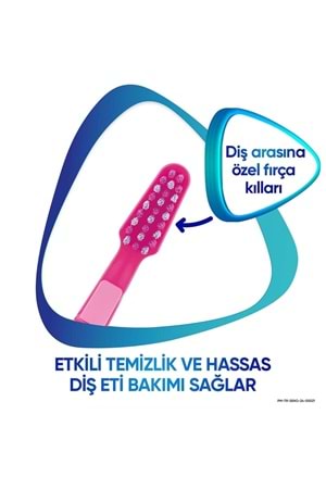 Sensodyne Promine 3-5 Yaş Çocuklar İçin Sevimli Tavşan Karakterli Diş Fırçası Yumuşak