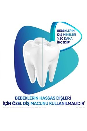Sensodyne Promine 0-2 Yaş Bebekler İçin Yapay Aroma&Tatlandırıcı İçermeyen Şekersiz Diş Macunu 50ml