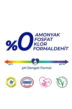 Bingo Yüzey Temizleme Havlusu Limon Kokulu 96 Adetli 1 Paket