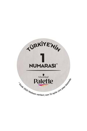 Palette Göz Alıcı Renkler Saç Boyası No : 1.0 Siyah