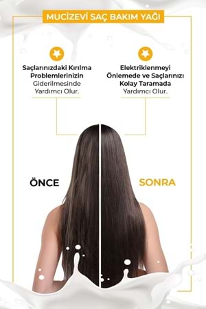 Morfose Milk Therapy Butter Oil Mucizevi Saç Bakım Yağı 200 ml - Saç Dökülmesi Önleyici, Besleyici, Onarıcı