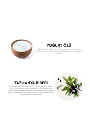Dermokil Yoğurt Mask Yoğurt Maskesi 20 gr.