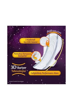 Molped SuperNight Gece Dev Ultra Hijyenik Bariyer Koruma Eko 22'Li x 12 Paket - 1 Koli 264 Adet Ped