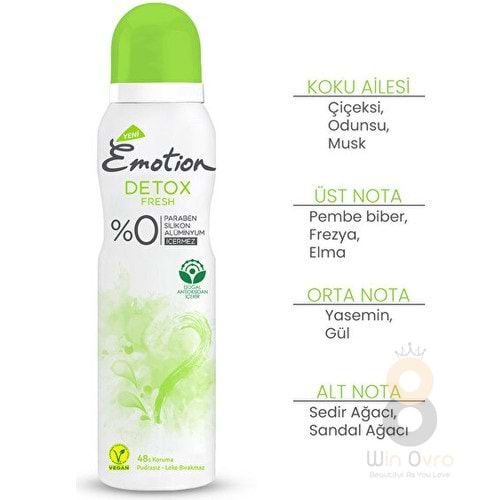 Emotion Deodorant Detox Fresh 150 ml