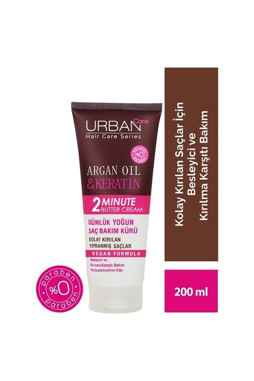 Urban Care Argan Oil&Keratin Kolay Kırılan Yıpranmış Saçlara Özel Yoğun Saç Bakım Maskesi-200 ML