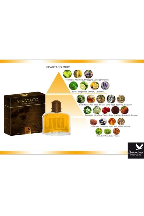 Dreamland Parfums Life Style Milano - Spartacus - Linee EDT 100 ml. Parfüm