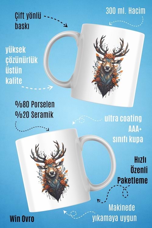Win Ovro Premium Beyaz Porselen Hediye Kupa Bardak Çift Yön Baskı - Doğanın Asaleti