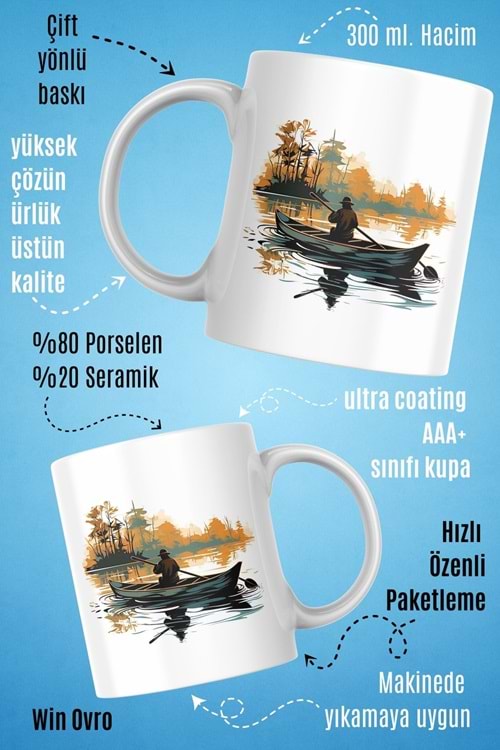 Win Ovro Premium Beyaz Porselen Hediye Kupa Bardak Çift Yön Baskı - Suyun Dengine Bir Doğa