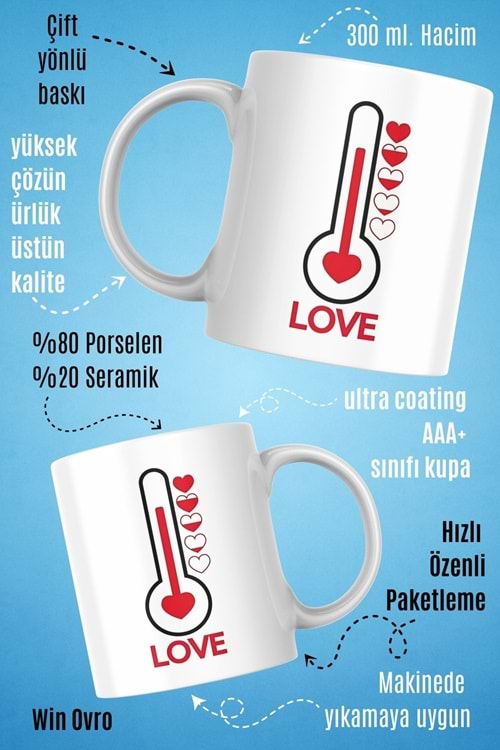 Win Ovro Premium Beyaz Porselen Hediye Kupa Bardak Çift Yön Baskı - Love is Hot Aşk Sıcaktır