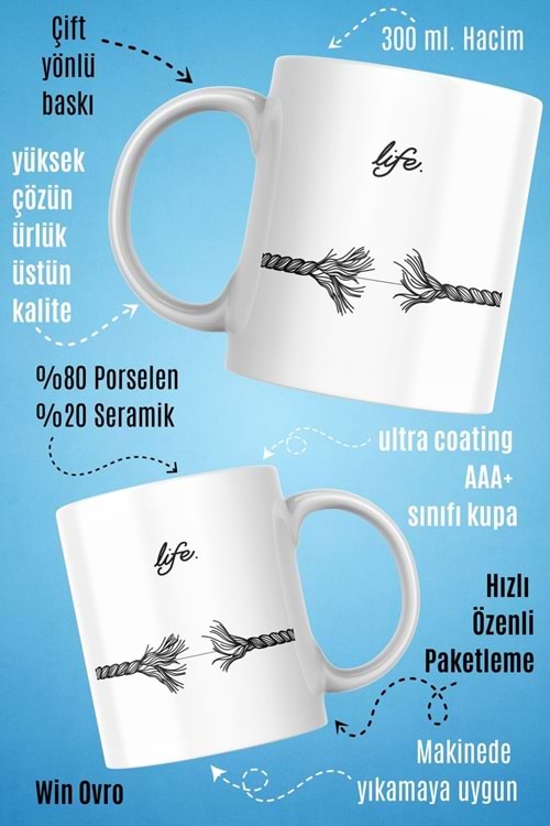 Win Ovro Premium Beyaz Porselen Hediye Kupa Bardak Çift Yön Baskı - Life is This Hayat İşte Bu