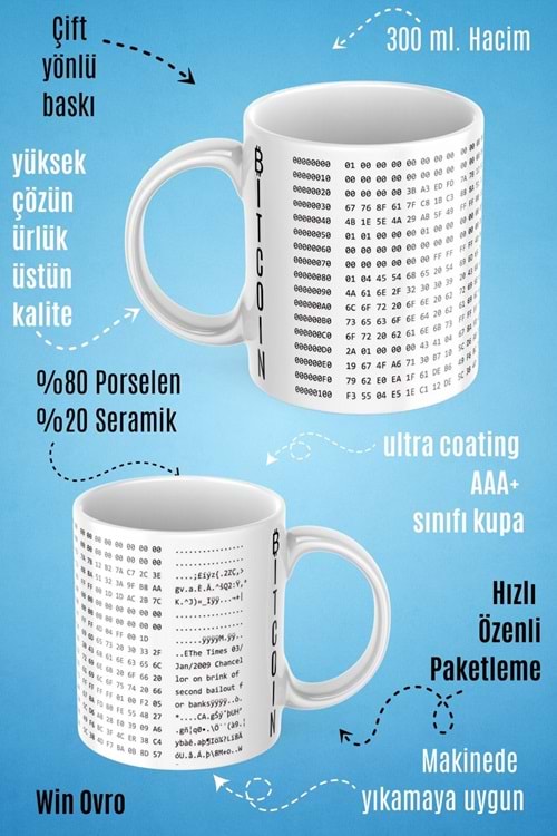 Win Ovro Premium Beyaz Porselen Hediye Çift Yön Baskılı Kupa Bardak - Bitcoin Origin Block