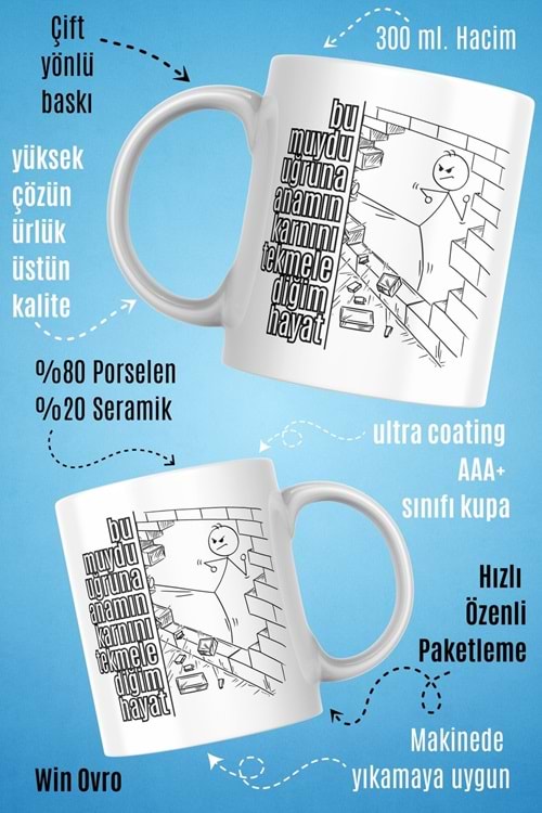 Win Ovro Premium Beyaz Porselen Hediye Çift Yön Baskılı Kupa Bardak - Bu muydu uğruna anamın karnını