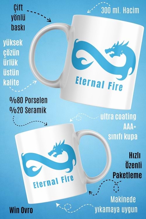 Win Ovro Premium Beyaz Porselen Hediye Çift Yön Baskılı Kupa Bardak - Eternal Fire Old