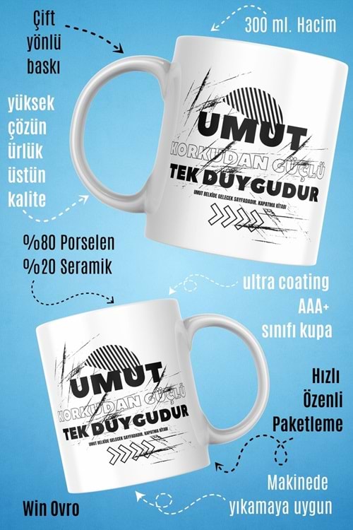 Win Ovro Premium Beyaz Porselen Hediye Çift Yön Baskılı Kupa Bardak - Umut Korkudan Güçlü Tek Duygu