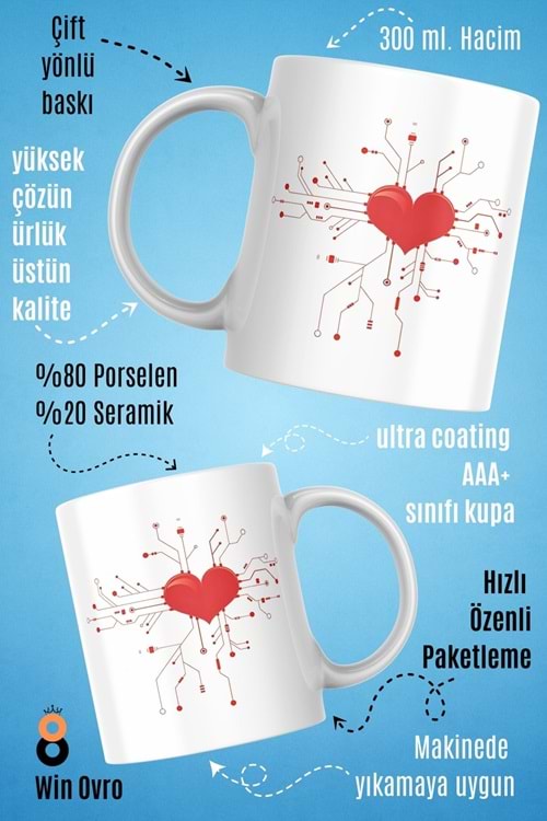 Win Ovro Premium Beyaz Porselen Hediye Çift Yön Baskılı Kupa Bardak - Aşk Kalp Love eee