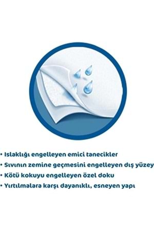 Sholk Köpek Eğitim Pedi 90x60cm 30lu Paket