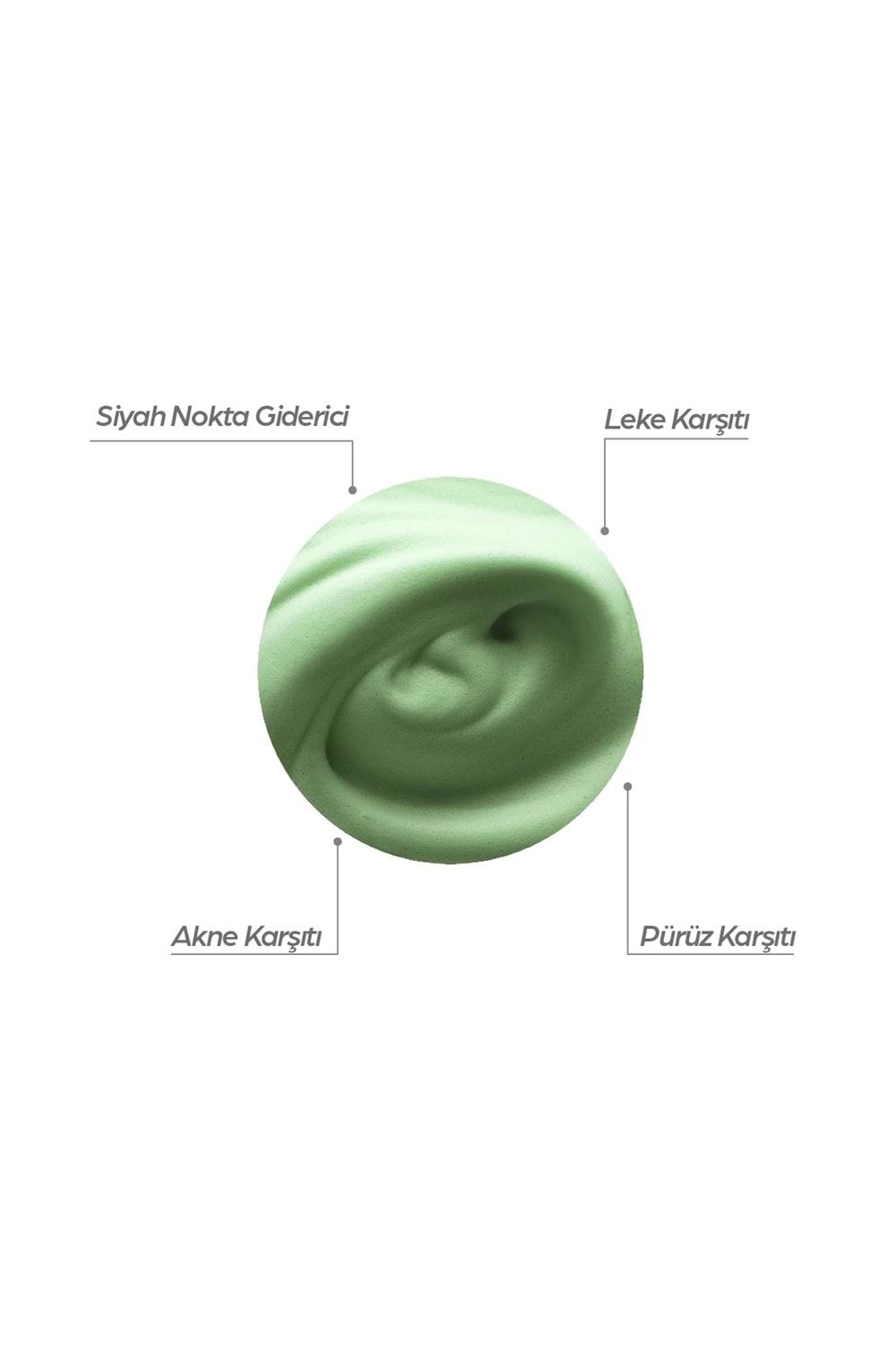 Dermokil Siyah Nokta Karşıtı Kil Maske 2*7.5 ml.