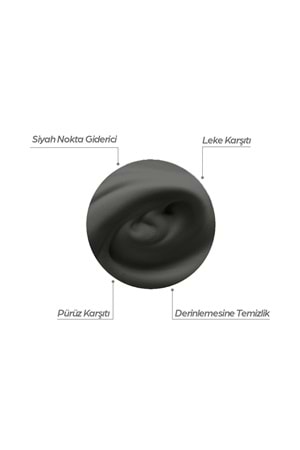 Dermokil Soyulabilir Siyah Maske 2*7.5 ml.