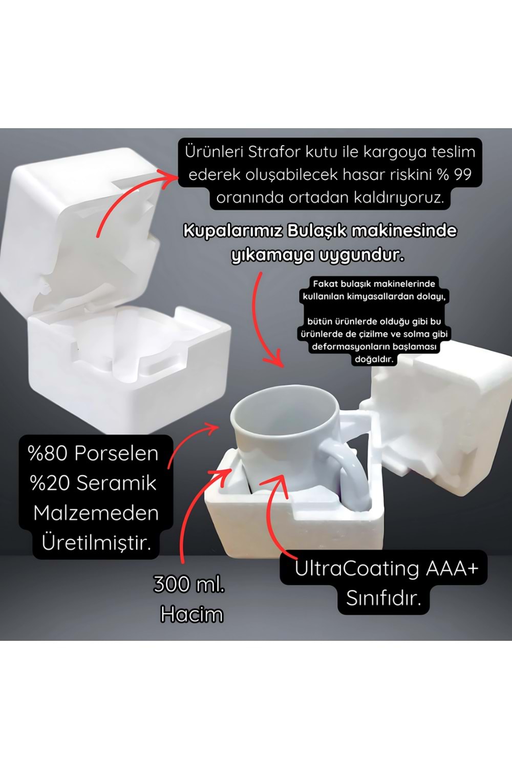 Win Ovro Premium Beyaz Porselen Hediye Kupa Bardak Çift Yön Baskı - Do it Now Sometimes Later