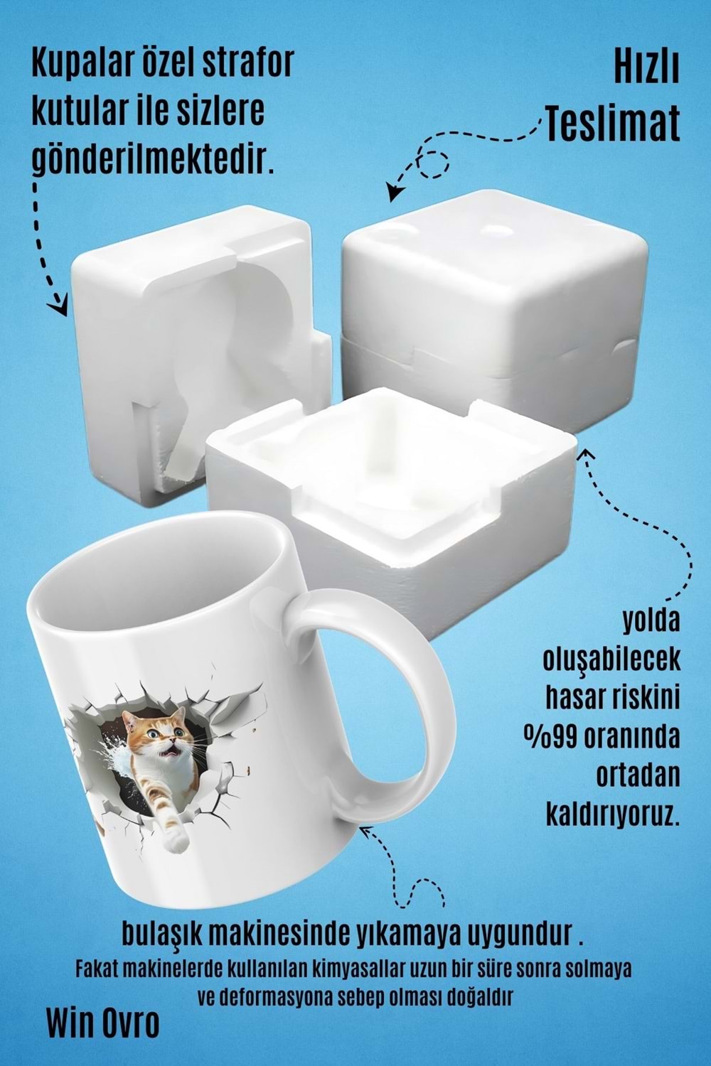 Win Ovro Premium Beyaz Porselen Hediye Kupa Bardak Çift Yön Baskı - Turşihan