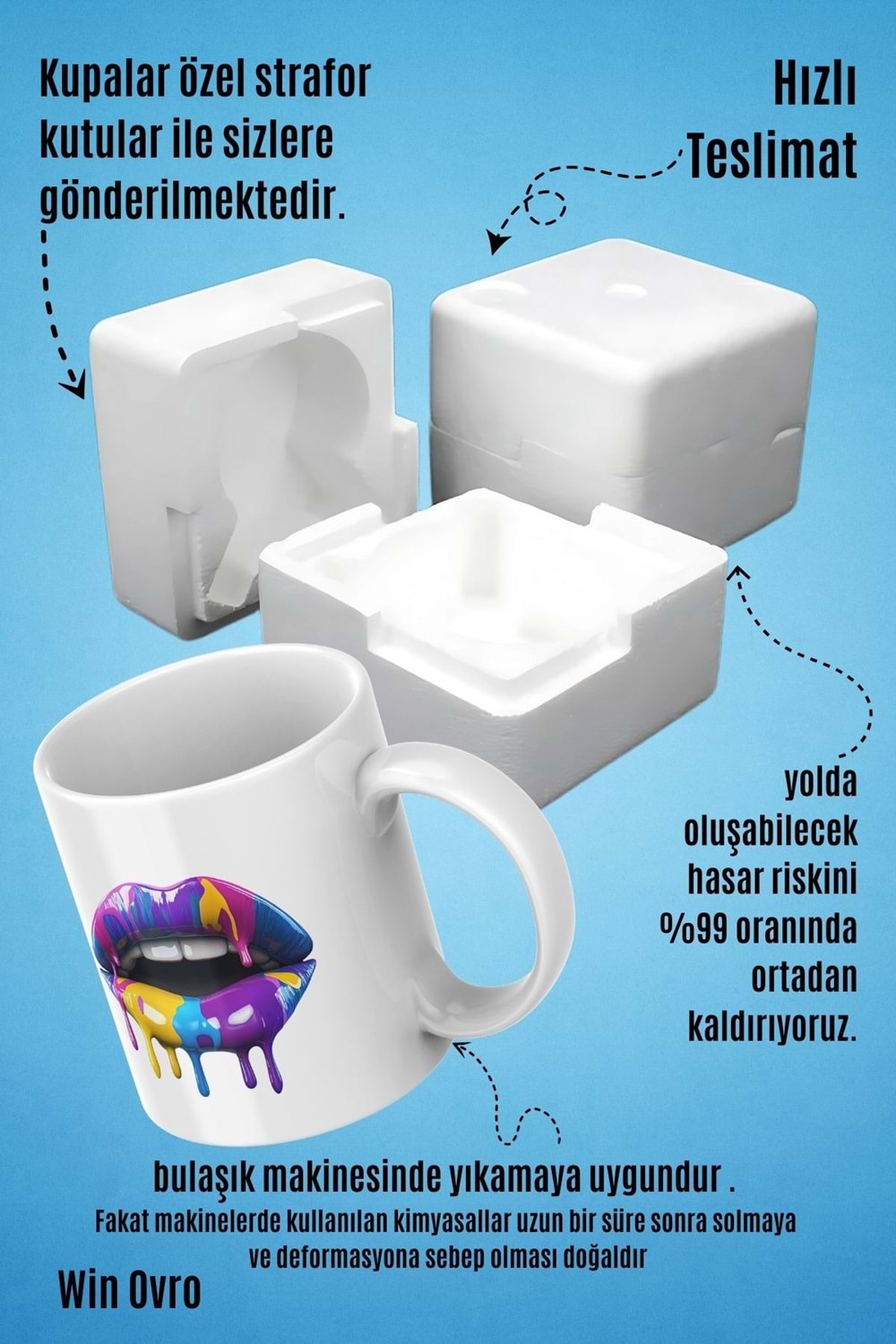 Win Ovro Premium Beyaz Porselen Hediye Kupa Bardak Çift Yön Baskı - Sanatsal Dudaklar Artistic Lips