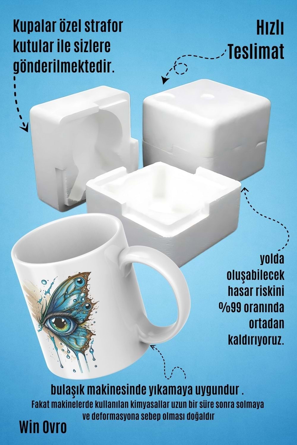 Win Ovro Premium Beyaz Porselen Hediye Kupa Bardak Çift Yön Baskı - Kelebek Kanadında Bir Göz