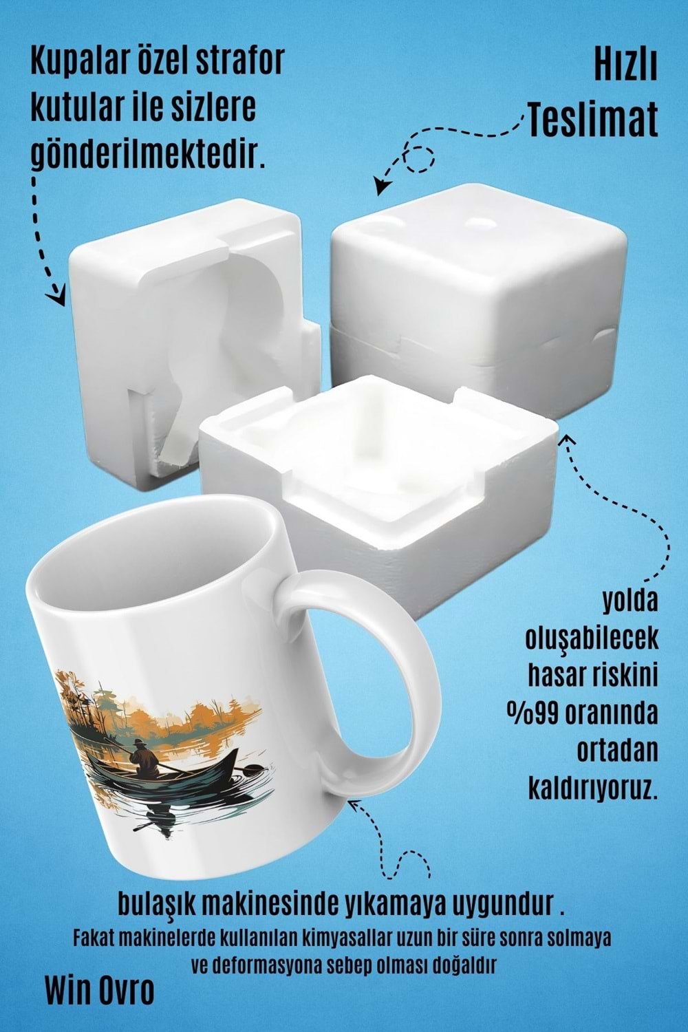 Win Ovro Premium Beyaz Porselen Hediye Kupa Bardak Çift Yön Baskı - Suyun Dengine Bir Doğa