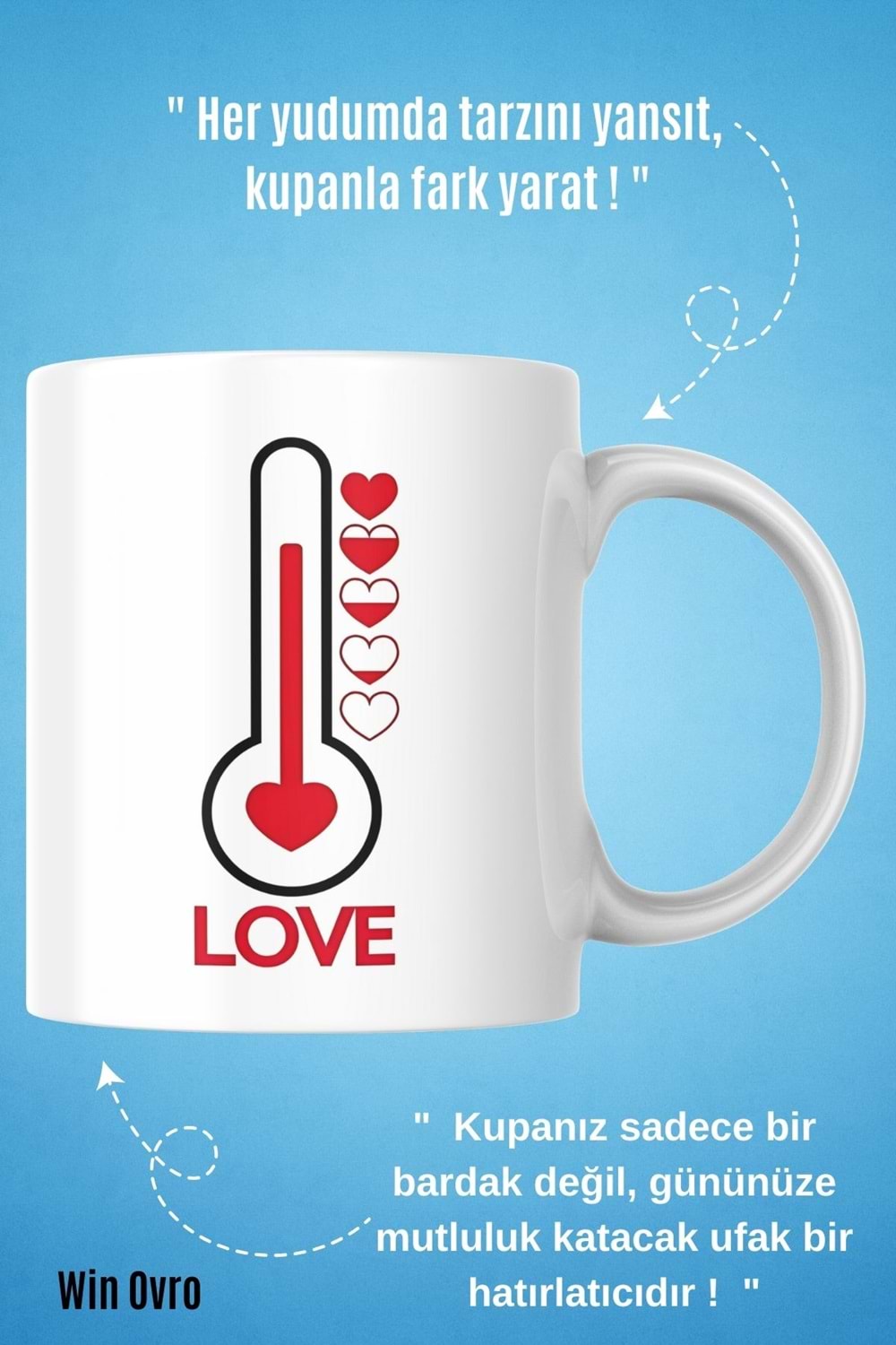 Win Ovro Premium Beyaz Porselen Hediye Kupa Bardak Çift Yön Baskı - Love is Hot Aşk Sıcaktır