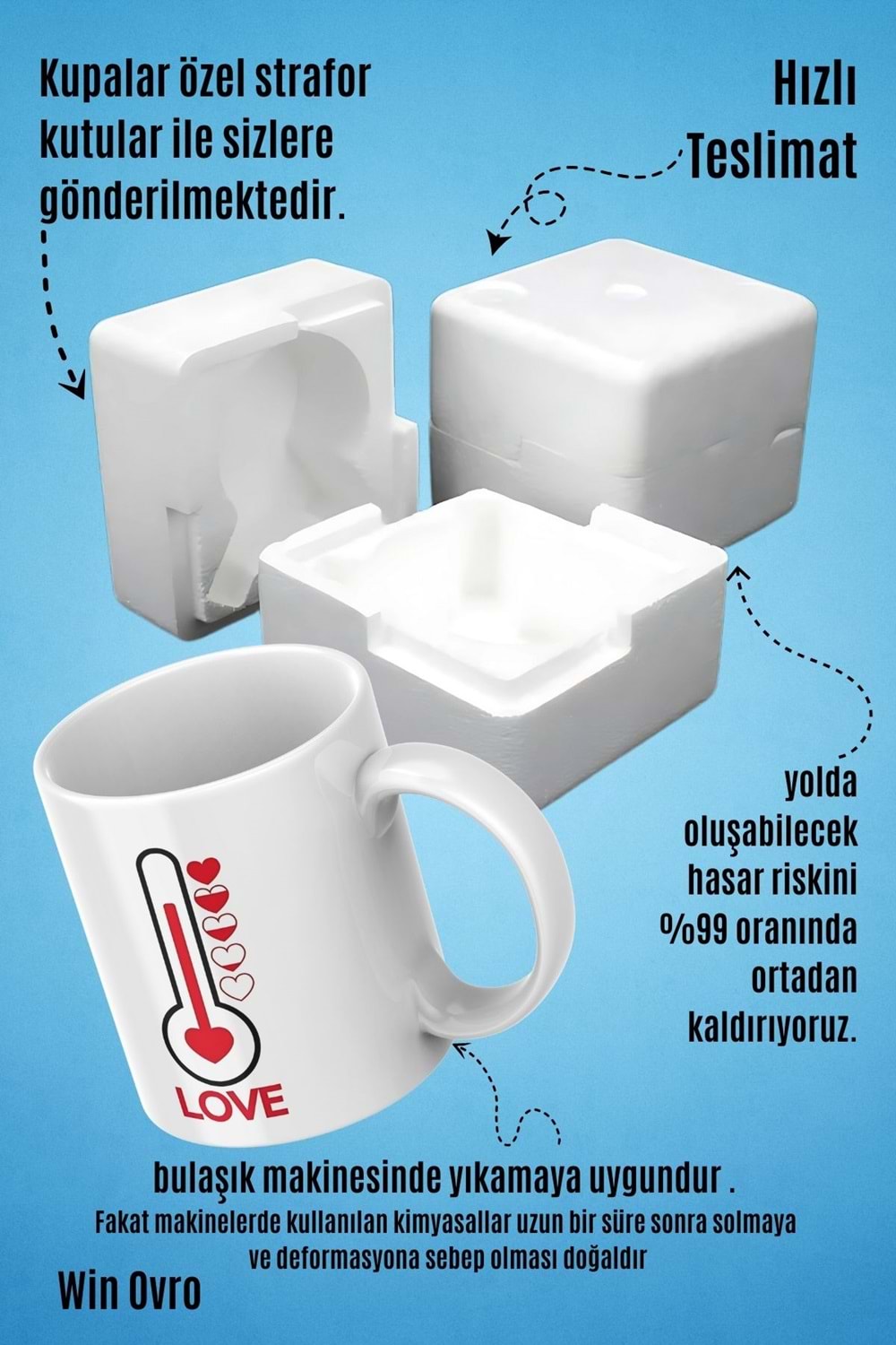 Win Ovro Premium Beyaz Porselen Hediye Kupa Bardak Çift Yön Baskı - Love is Hot Aşk Sıcaktır