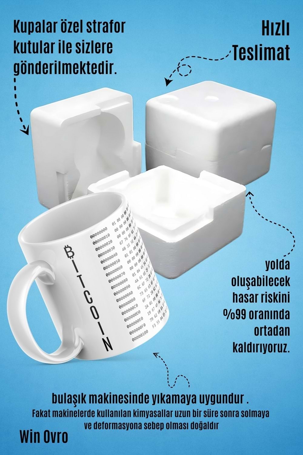 Win Ovro Premium Beyaz Porselen Hediye Çift Yön Baskılı Kupa Bardak - Bitcoin Origin Block