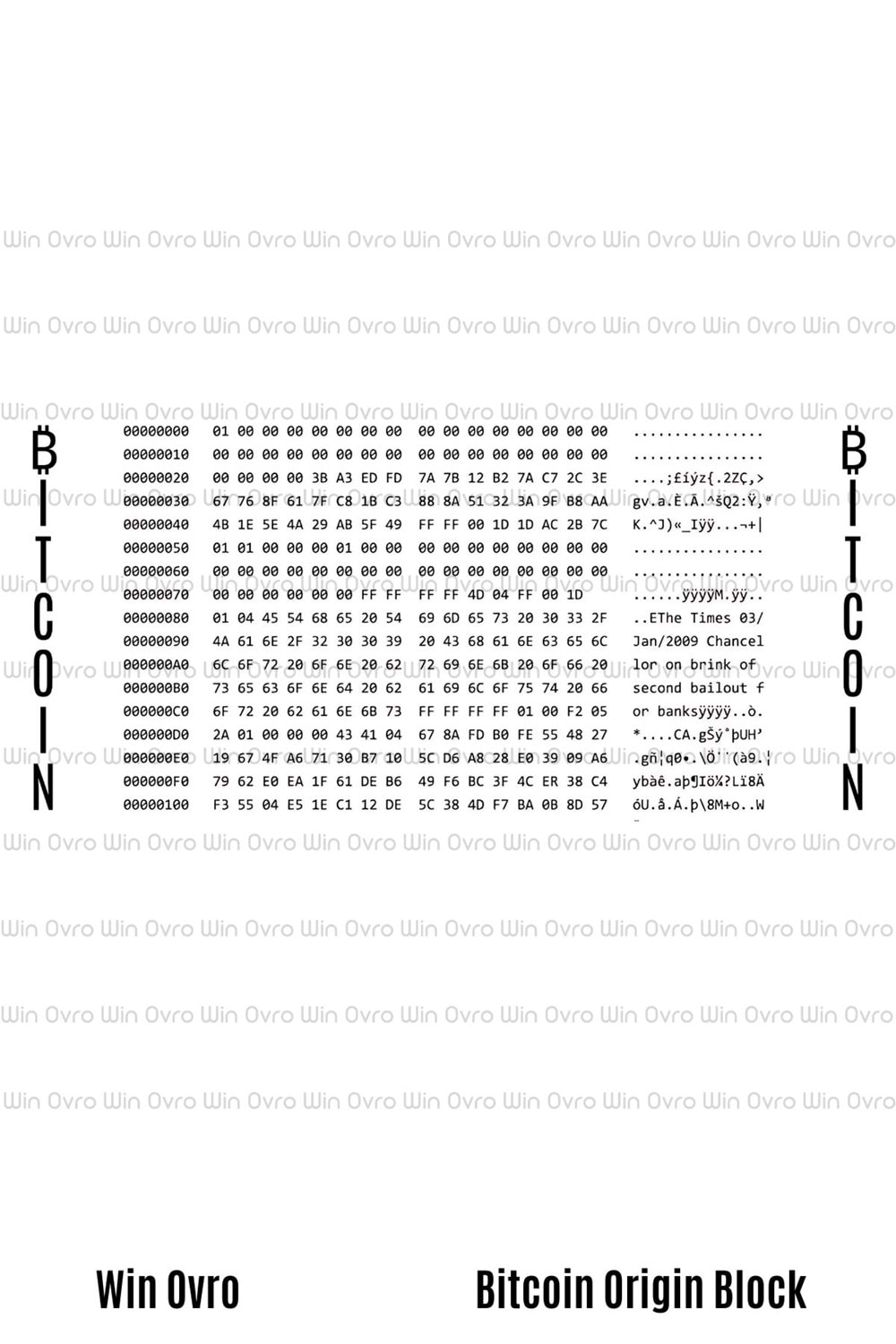 Win Ovro Premium Beyaz Porselen Hediye Çift Yön Baskılı Kupa Bardak - Bitcoin Origin Block