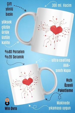 Win Ovro Premium Beyaz Porselen Hediye Çift Yön Baskılı Kupa Bardak - Aşk Kalp Love eee