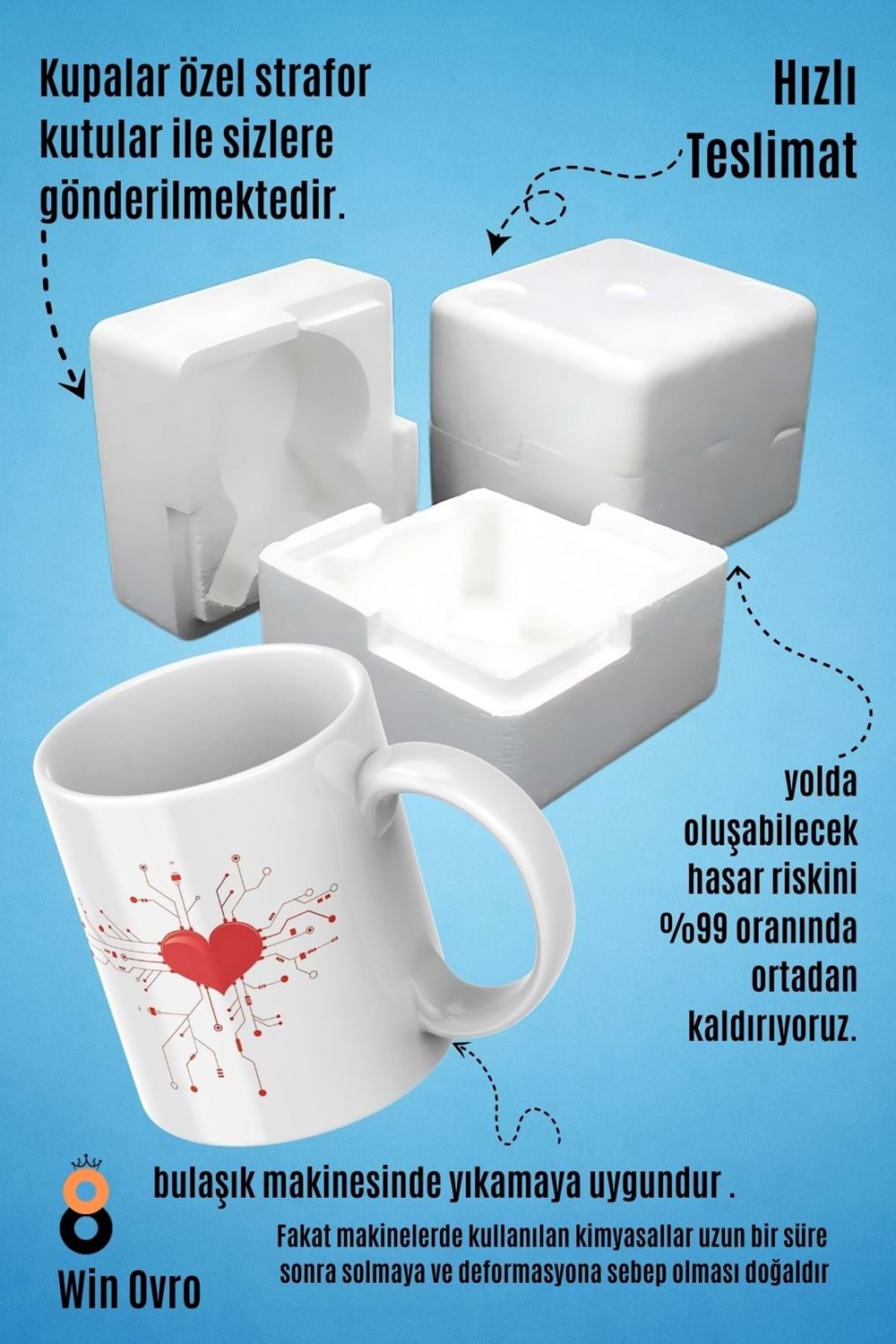 Win Ovro Premium Beyaz Porselen Hediye Çift Yön Baskılı Kupa Bardak - Aşk Kalp Love eee